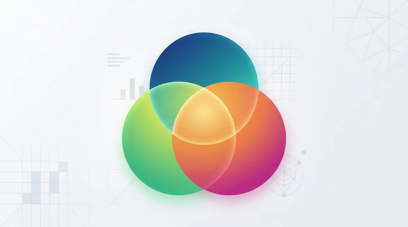 Website Design and SEO in Orlando: How to Get Found